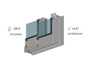 Холодный балкон - профили Provedal
